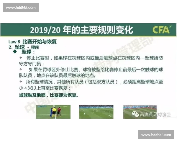 以足球比赛红黄牌制度为核心解析规则意义与比赛影响和球员行为管理